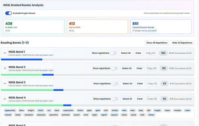 Screenshot of an NGSL Analysis from GridForge Studio